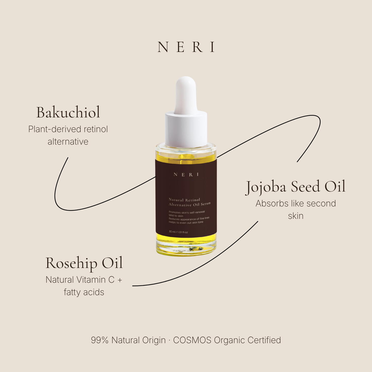 Natural Retinol Alternative Oil Serum